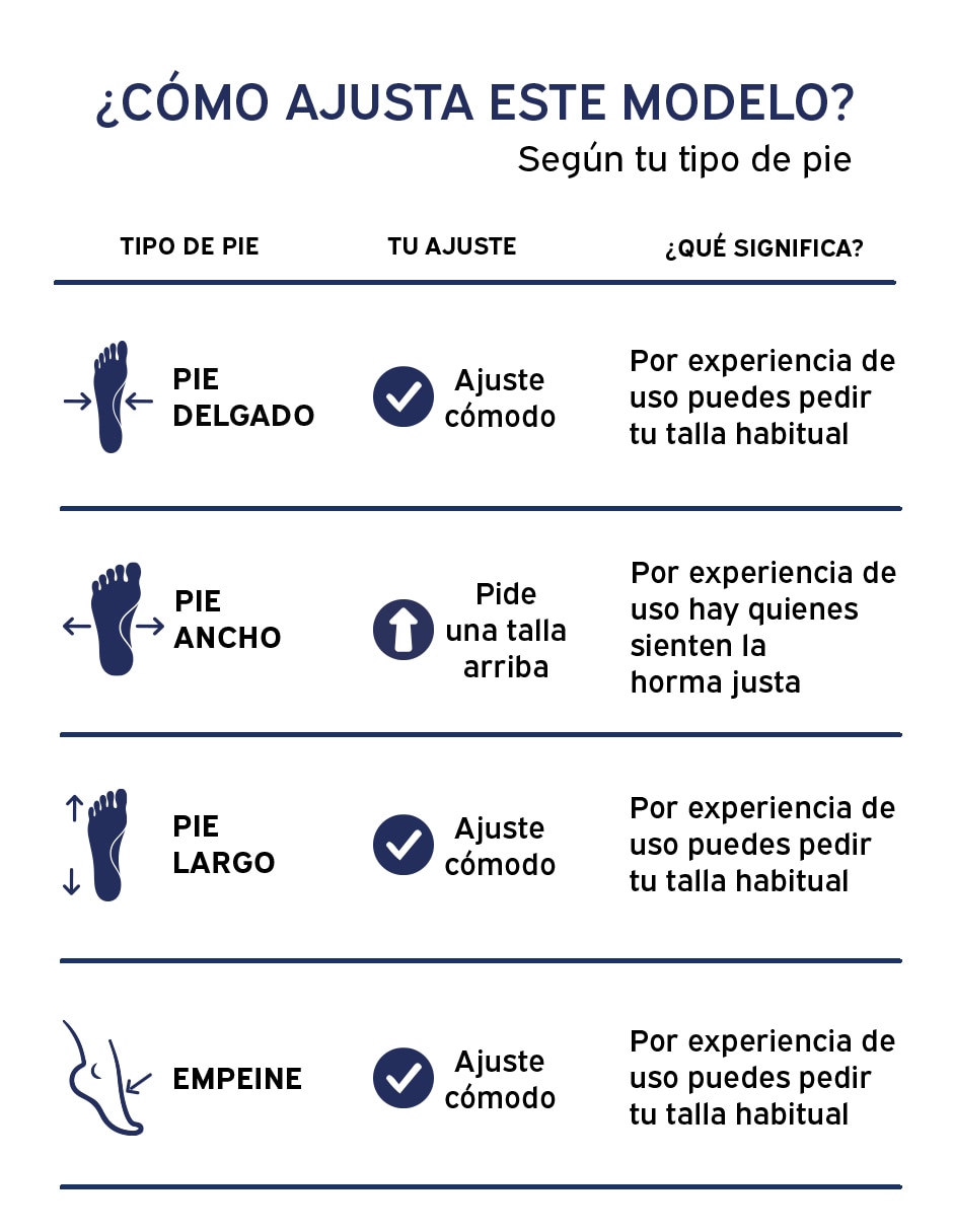 Sandalia para mujer 3